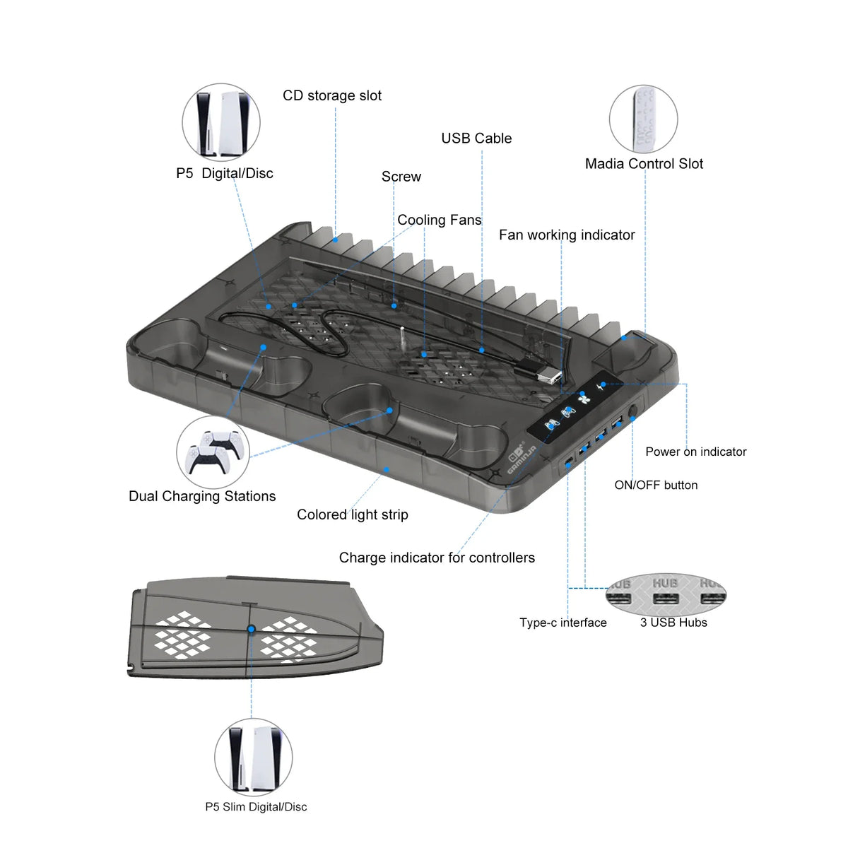 🌈 GAMINJA Cooling Stand for PS5 Slim with 7-Color LED Lighting