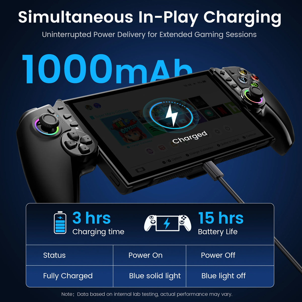 Wireless Controller for Nintendo Switch 2 – TMR Joysticks, Bluetooth & Programmable Back Buttons
